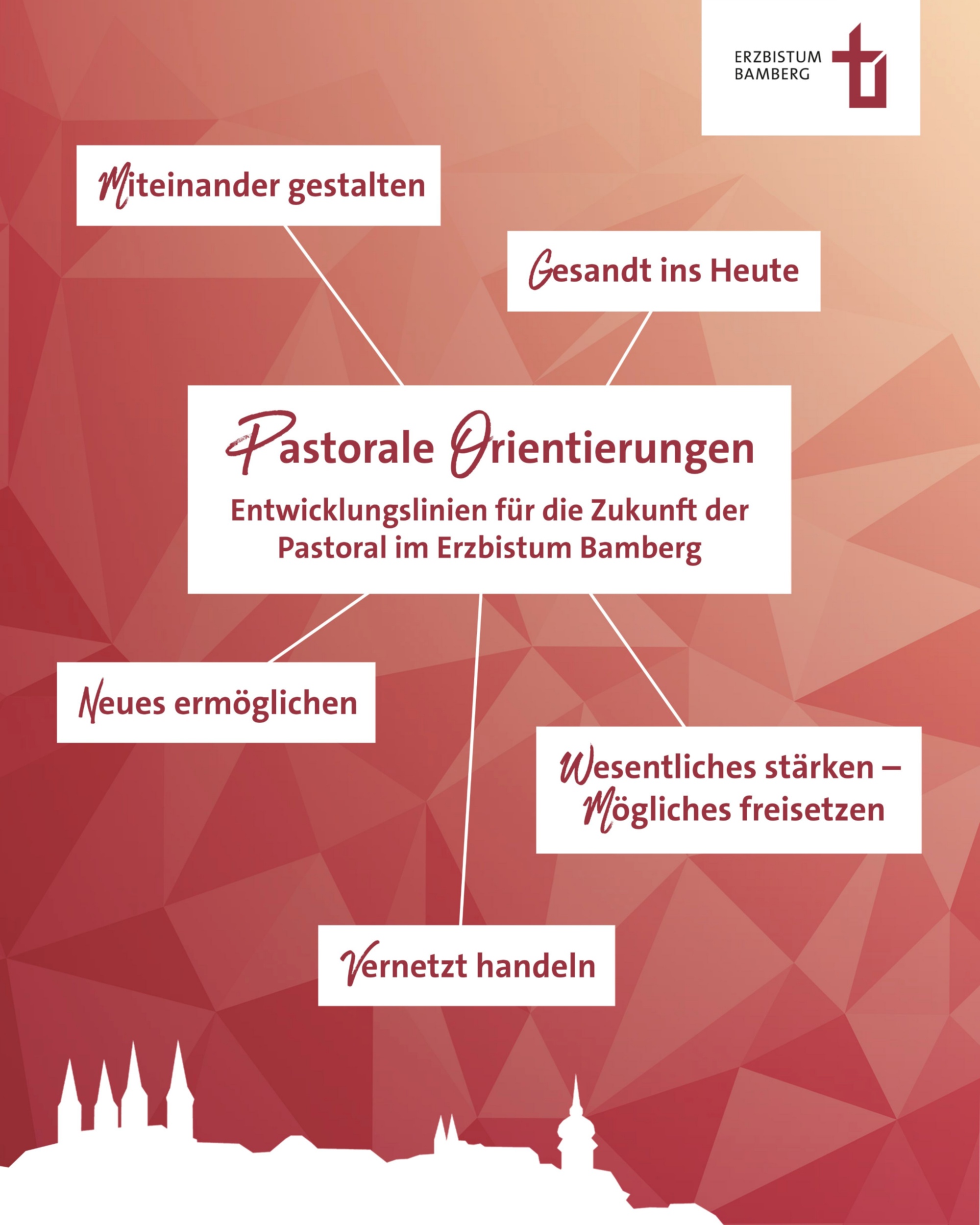 Übersicht über die Pastoralen Orientierungen von Erzbischof Herwig Gössl